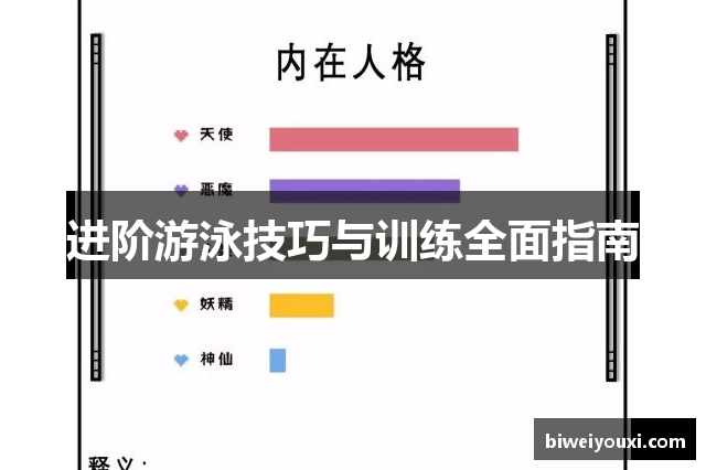 进阶游泳技巧与训练全面指南