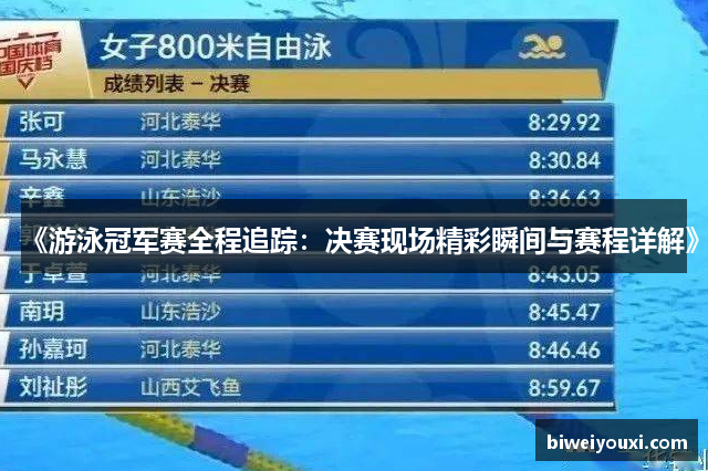 《游泳冠军赛全程追踪：决赛现场精彩瞬间与赛程详解》