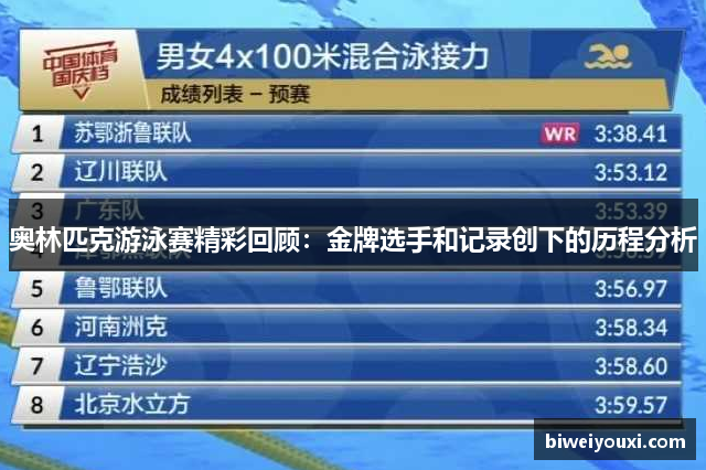 奥林匹克游泳赛精彩回顾：金牌选手和记录创下的历程分析