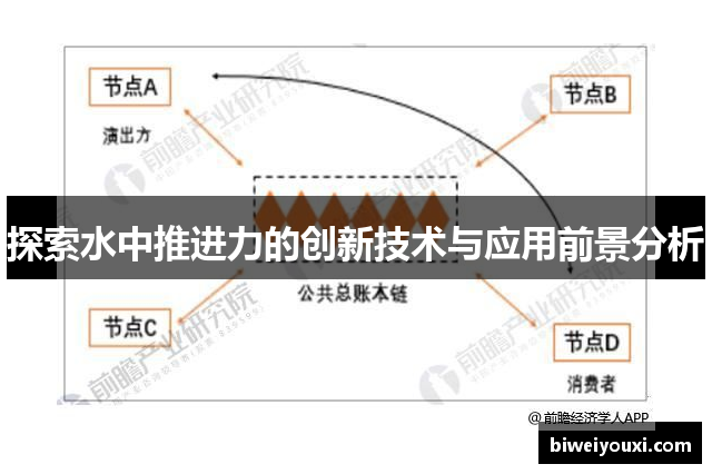 探索水中推进力的创新技术与应用前景分析