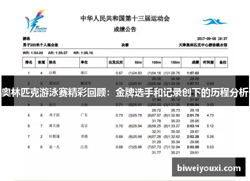 奥林匹克游泳赛精彩回顾：金牌选手和记录创下的历程分析