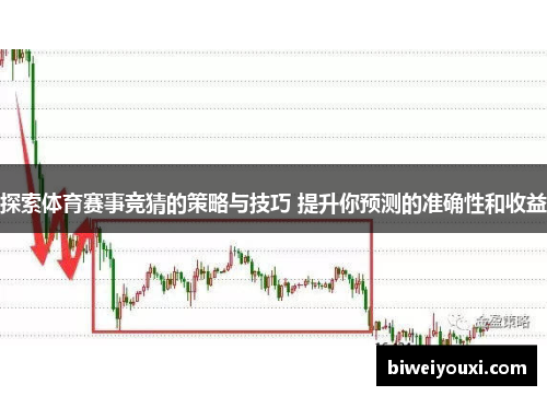 探索体育赛事竞猜的策略与技巧 提升你预测的准确性和收益