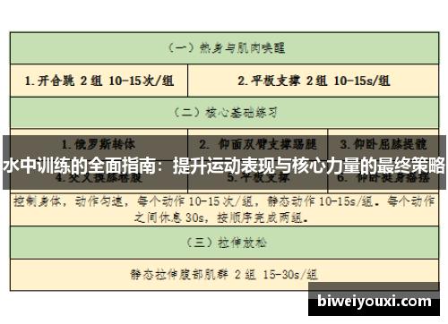 水中训练的全面指南：提升运动表现与核心力量的最终策略