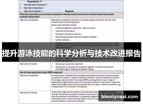 提升游泳技能的科学分析与技术改进报告