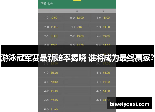 游泳冠军赛最新赔率揭晓 谁将成为最终赢家？