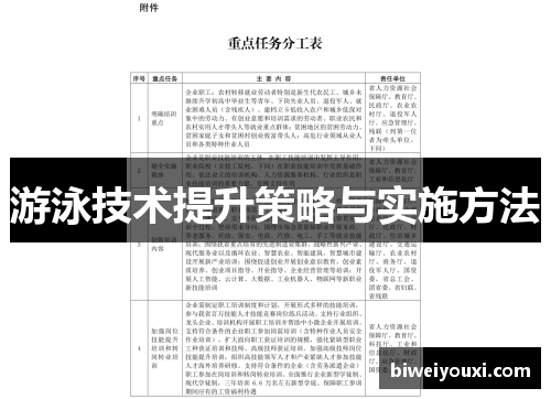 游泳技术提升策略与实施方法