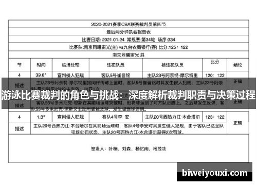 游泳比赛裁判的角色与挑战：深度解析裁判职责与决策过程